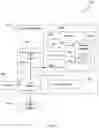 Fig. 05 - Integrating a communication bridge into a data processing system