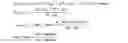 Fig. 07 - Telecommunications network and services QOE assessment