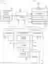 Fig. 01 - Routing based blockchain