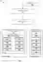 Fig. 02 - Generic communication channel for information exchange between a hypervisor and a virtual machine