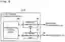 Fig. 06 - Communication control device, switching device, out-of vehicle communication device, communication control method and communication control program