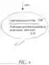 Fig. 10 - Real-time messaging platform with enhanced privacy