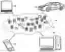 Fig. 01 - Electronic communication management