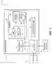 Fig. 02 - Electronic communication management