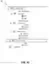 Fig. 10 - Electronic communication management