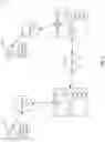 Fig. 03 - Systems and methods for direct dispatching of mobile messages