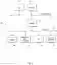 Fig. 06 - Auto-attach signaling used as wireless local area network (WLAN) selection criterion