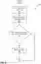 Fig. 05 - Mitigation of attacks on satellite networks