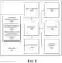 Fig. 03 - Dynamic offline encryption