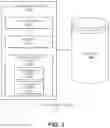 Fig. 04 - Dynamic offline encryption