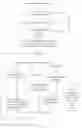 Fig. 05 - OPTIMIZATION OF AUTHENTICATION PROCESS