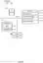 Fig. 12 - Systems and methods for controlling a local application through a web page