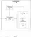 Fig. 10 - Systems and methods for cloning an agent in a distributed environment