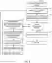 Fig. 12 - Systems and methods for cloning an agent in a distributed environment