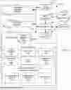 Fig. 13 - Systems and methods for cloning an agent in a distributed environment