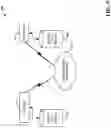 Fig. 10 - Identifying and authorizing user data over a network based on biometric and statistical data