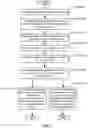 Fig. 05 - SYSTEM AND METHOD FOR CONTROL SYSTEM CYBERSECURITY