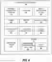 Fig. 05 - System for detecting unauthorized access via card characteristic verification