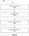 Fig. 04 - SYSTEM AND METHOD OF BUSINESS ROLE MINING