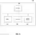 Fig. 13 - SYSTEM AND METHOD OF BUSINESS ROLE MINING