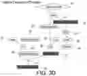Fig. 12 - System and method associated with expedient detection and reconstruction of cyber events in a compact scenario representation using provenance tags and customizable policy