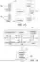 Fig. 30 - System and method associated with expedient detection and reconstruction of cyber events in a compact scenario representation using provenance tags and customizable policy