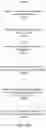 Fig. 11 - Protocol-independent anomaly detection