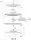 Fig. 06 - Secure networking protocol optimization via NIC hardware offloading