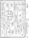 Fig. 14 - Secure networking protocol optimization via NIC hardware offloading