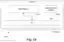 Fig. 16 - Secure networking protocol optimization via NIC hardware offloading
