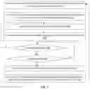 Fig. 05 - Methods for hypertext markup language (HTML) input field obfuscation and devices thereof