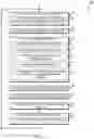 Fig. 04 - Technologies for audiovisual communication using interestingness algorithms