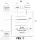 Fig. 04 - Systems, methods, and media for delivery of content