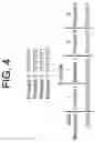 Fig. 05 - DATA TRANSMISSION FRAMING