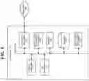 Fig. 06 - DATA TRANSMISSION FRAMING