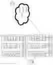 Fig. 03 - High availability voice over internet protocol telephony