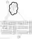 Fig. 04 - High availability voice over internet protocol telephony