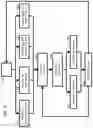 Fig. 08 - High availability voice over internet protocol telephony