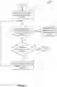 Fig. 04 - Pairwise comparison for load balancing