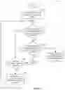 Fig. 05 - Pairwise comparison for load balancing