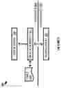 Fig. 07 - User space redirect of packet traffic