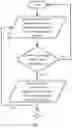 Fig. 08 - System and method for a database proxy