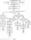 Fig. 09 - System and method for a database proxy