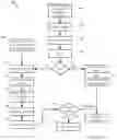 Fig. 13 - System and method for a database proxy
