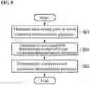 Fig. 09 - Data delivery system, indication device, data delivery device, sensor management device, data delivery method, and program