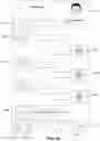 Fig. 06 - Communication management method and system for visit auto-bookmarking