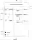 Fig. 10 - Communication management method and system for visit auto-bookmarking