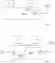 Fig. 08 - Network node and method performed thereby providing a recommendation associated with a service to a wireless device