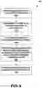 Fig. 09 - System providing faster and more efficient data communication