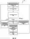 Fig. 14 - System providing faster and more efficient data communication